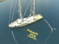 Greenpeace: Σώστε τις θάλασσές μας από το πετρέλαιο