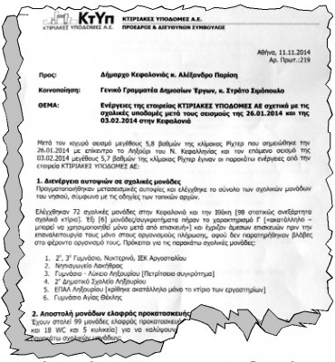 Το επίσημο έγγραφο του ΟΣΚ που δικαιώνει τη Δημοτική Αρχή και απαντά στις «Κασσάνδρες»